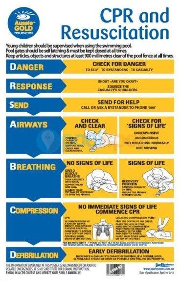 CPR Chart / Sign, PVC, Aussie Gold