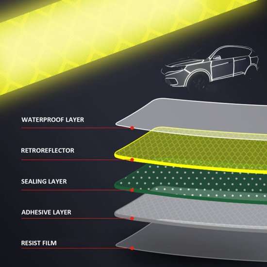 Reflective Waterproof Self-Adhesive Safety Tape 8 meters x 10 mm