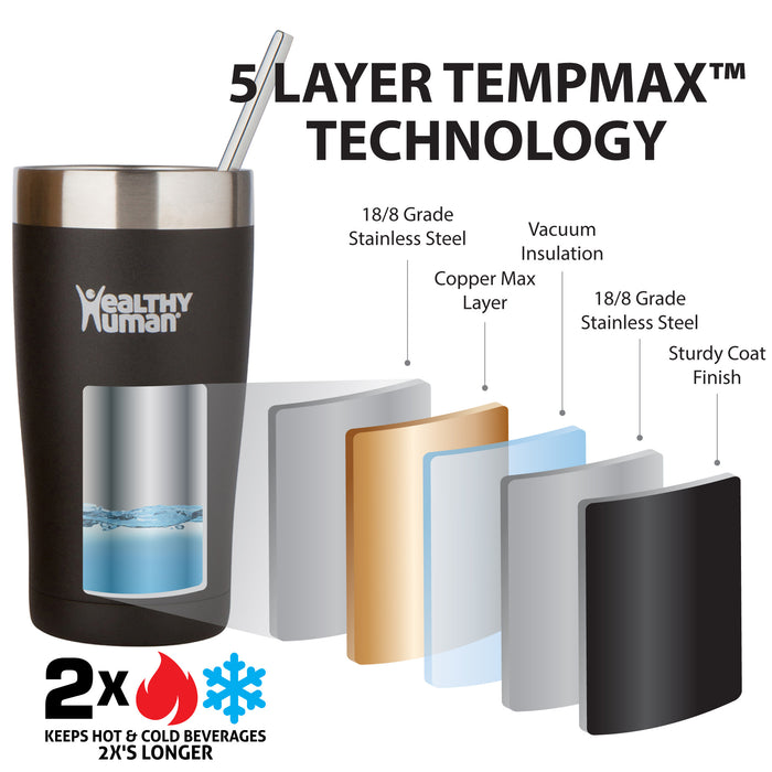 The Cruiser Tumbler in Papaya, 20 oz