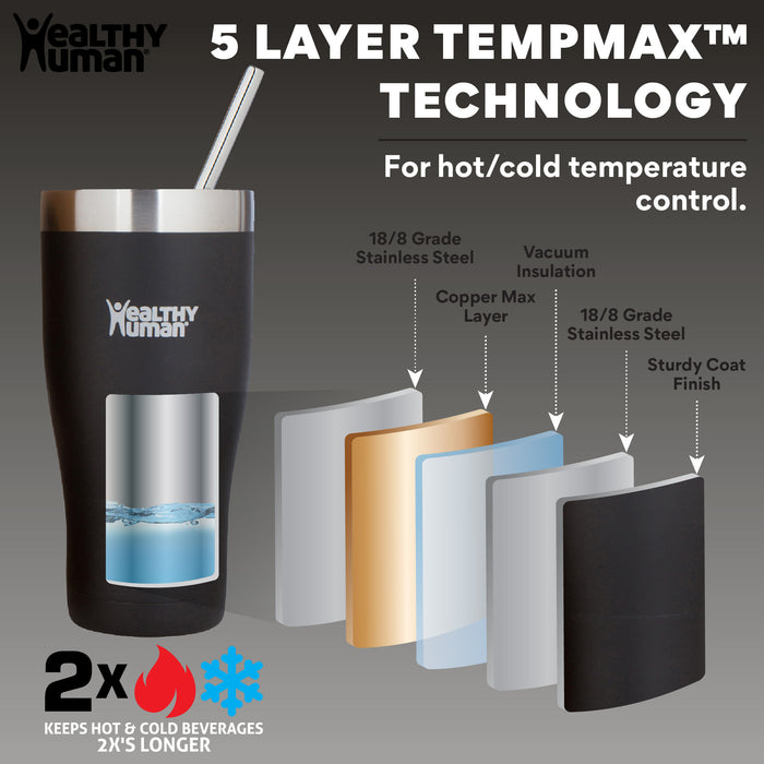 The Cruiser Tumbler in Papaya, 32 oz