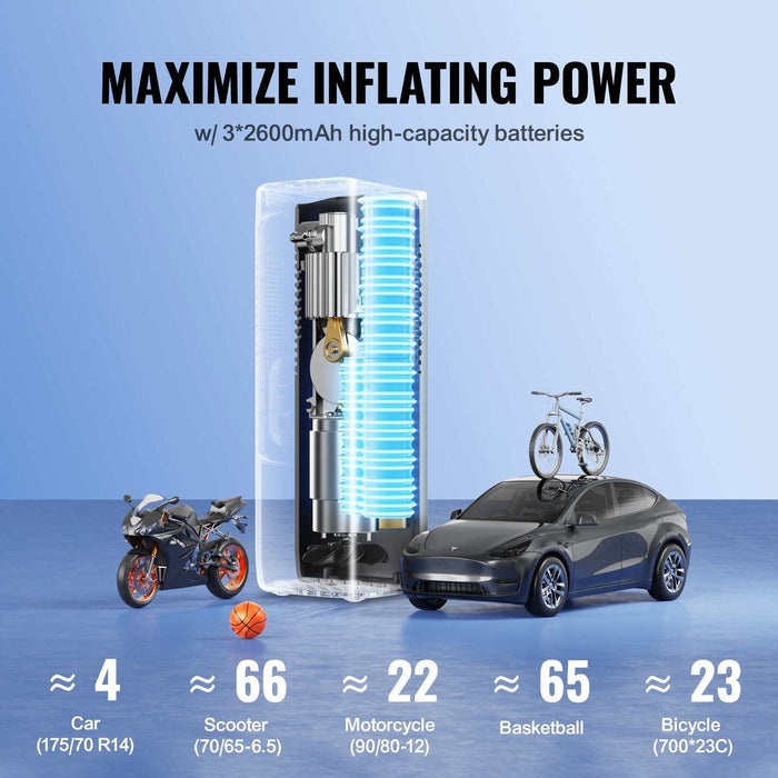 VEVOR Smart Air Pump with LCD Pressure Gauge - 160 PSI