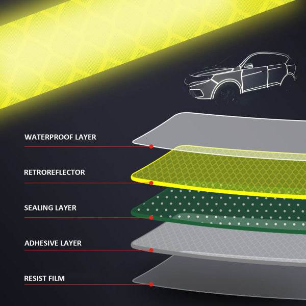 Waterproof Self-Adhesive Safety Reflective Tape 1cmx 8m